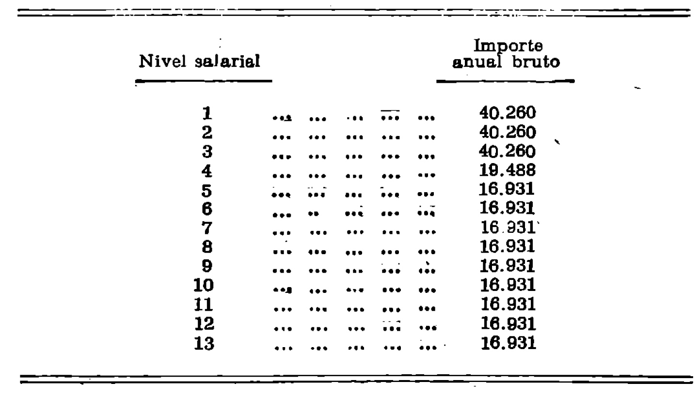 Imagen: /datos/imagenes/disp/1979/217/22028_14260411_image4.png