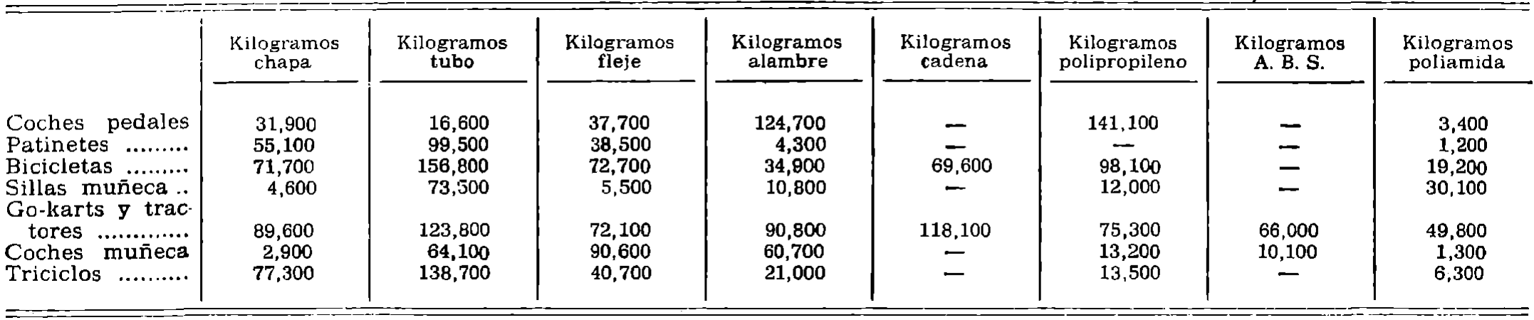 Imagen: /datos/imagenes/disp/1979/218/22118_14270127_image1.png