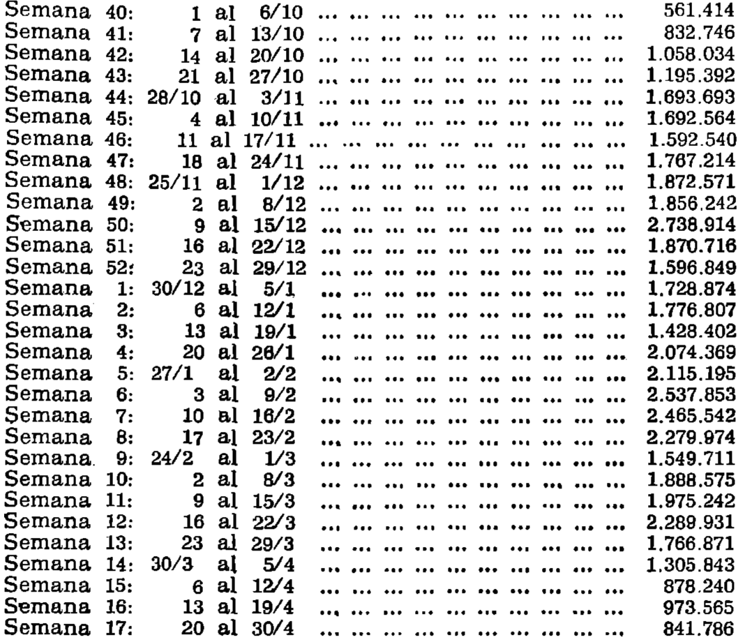 Imagen: /datos/imagenes/disp/1979/219/22136_11041395_image1.png