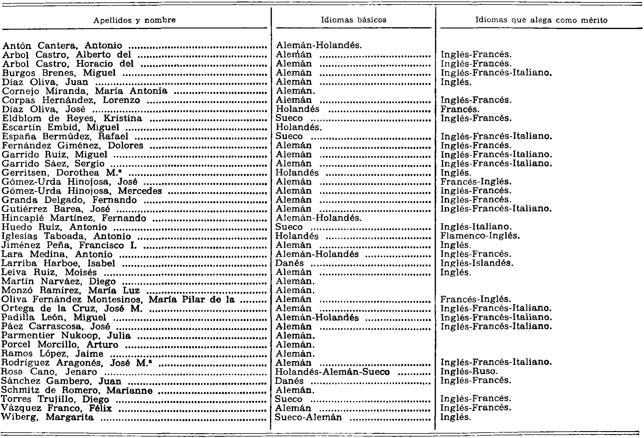 Imagen: /datos/imagenes/disp/1979/220/22276_14268848_image1.png