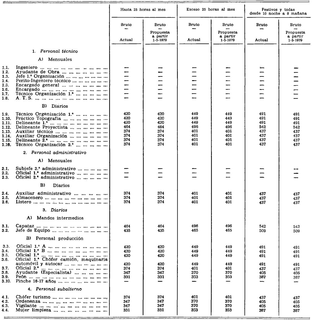 Imagen: /datos/imagenes/disp/1979/222/22439_14306807_image2.png
