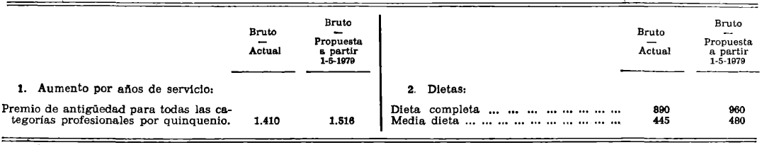 Imagen: /datos/imagenes/disp/1979/222/22439_14306807_image3.png
