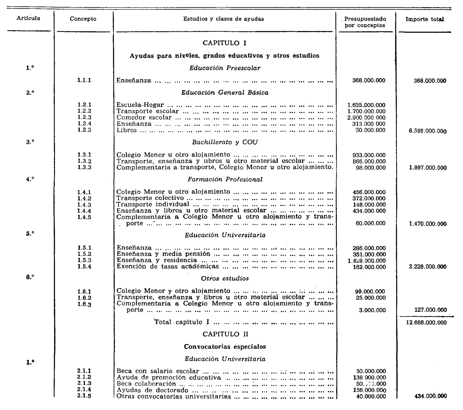 Imagen: /datos/imagenes/disp/1979/224/22535_11049967_image1.png