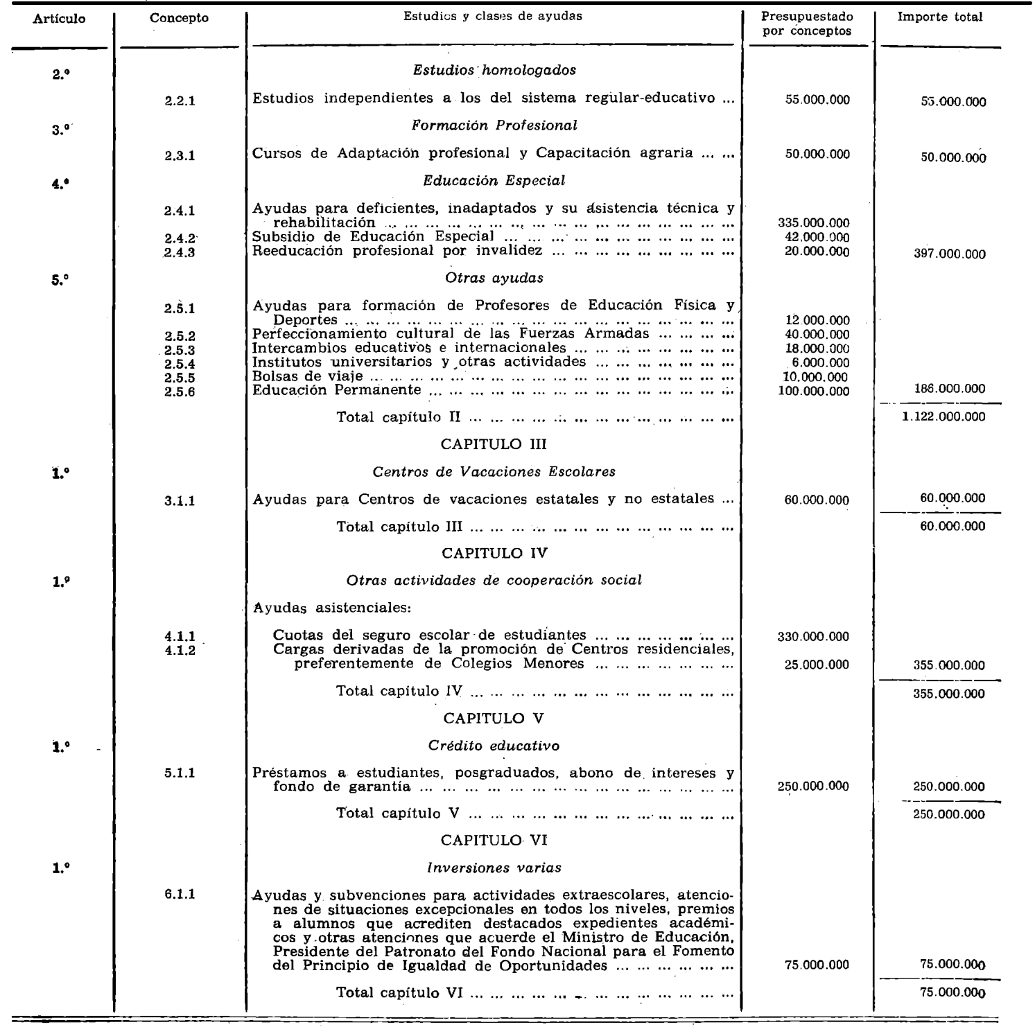 Imagen: /datos/imagenes/disp/1979/224/22535_11049967_image2.png