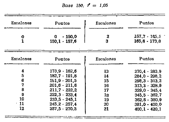 Imagen: /datos/imagenes/disp/1979/224/22602_14280151_image2.png