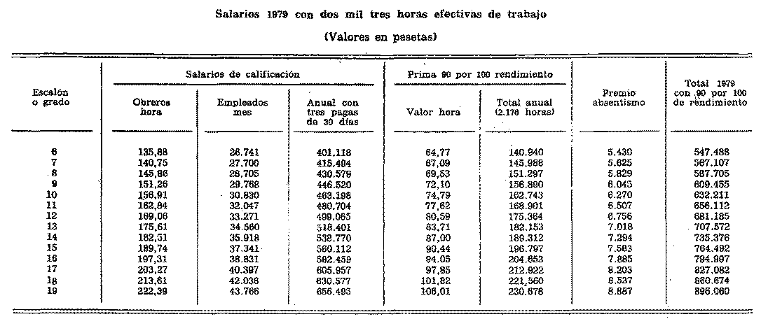 Imagen: /datos/imagenes/disp/1979/224/22602_14280151_image5.png