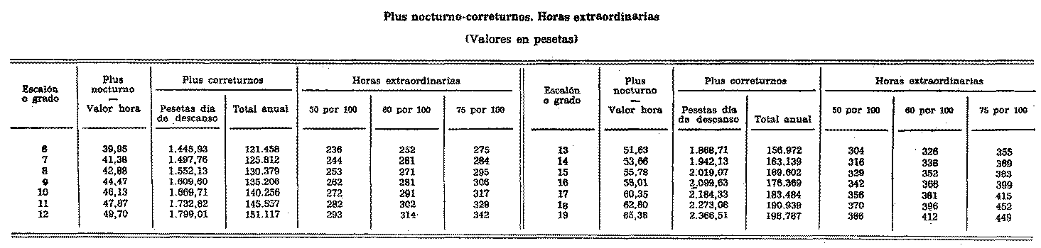 Imagen: /datos/imagenes/disp/1979/224/22602_14280151_image7.png