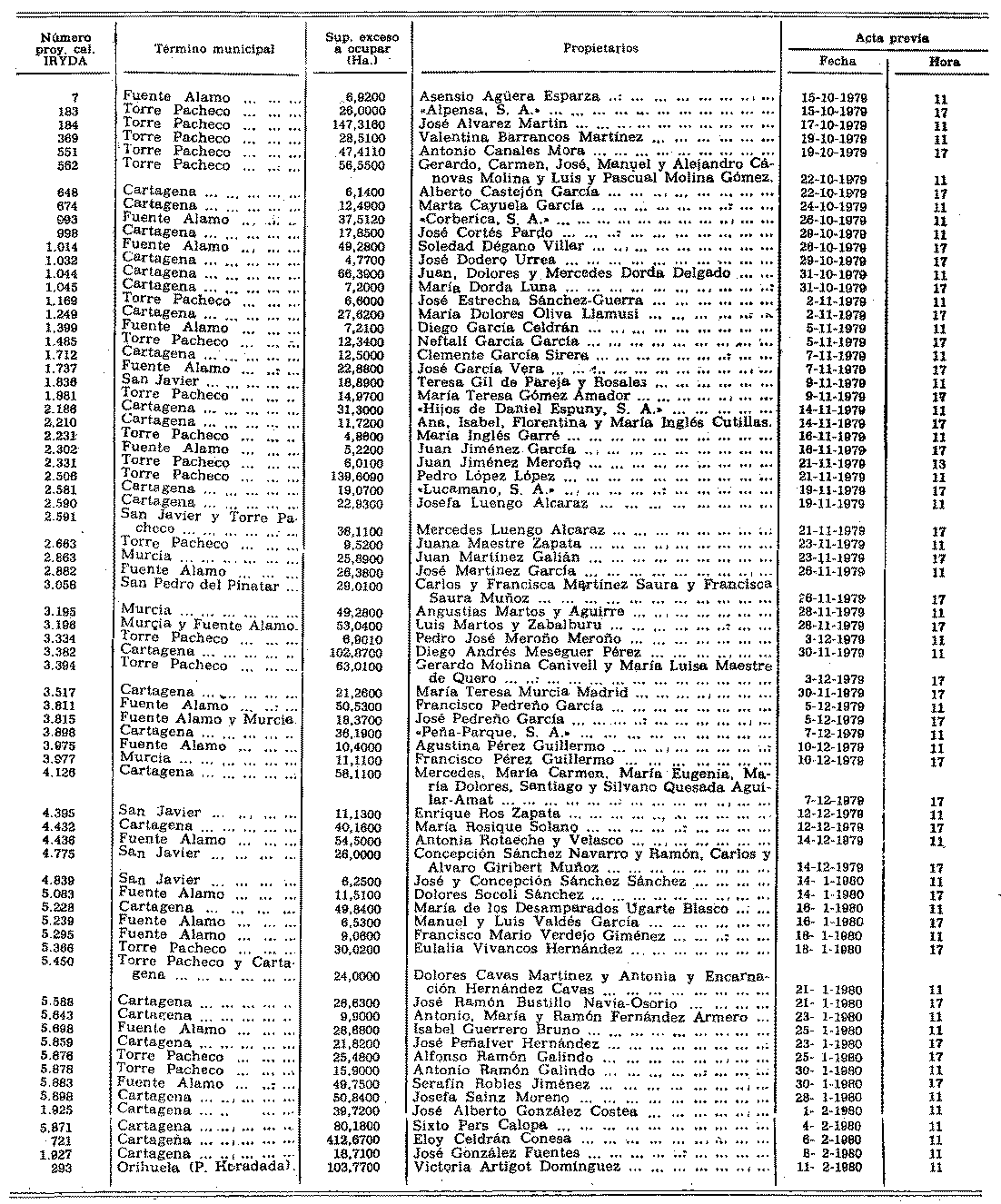 Imagen: /datos/imagenes/disp/1979/224/22603_14280573_image1.png
