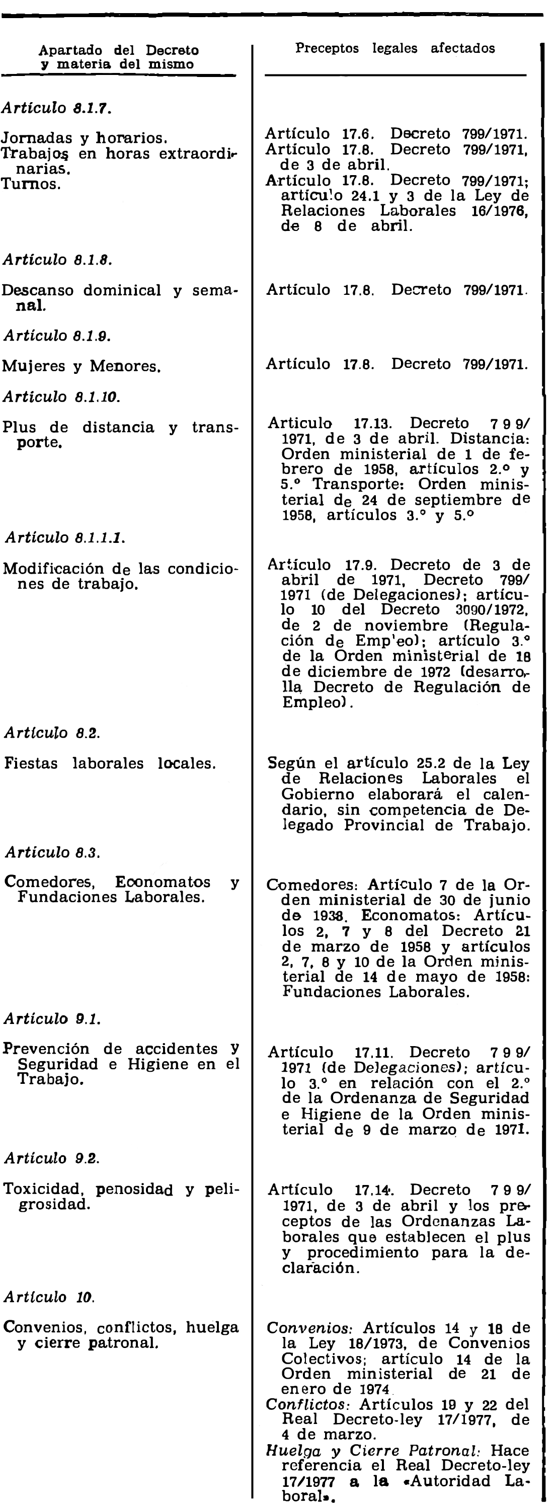 Imagen: /datos/imagenes/disp/1979/227/22785_11053211_image3.png