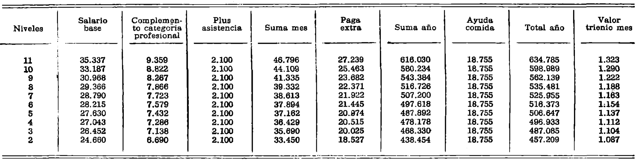 Imagen: /datos/imagenes/disp/1979/228/22934_14301771_image1.png