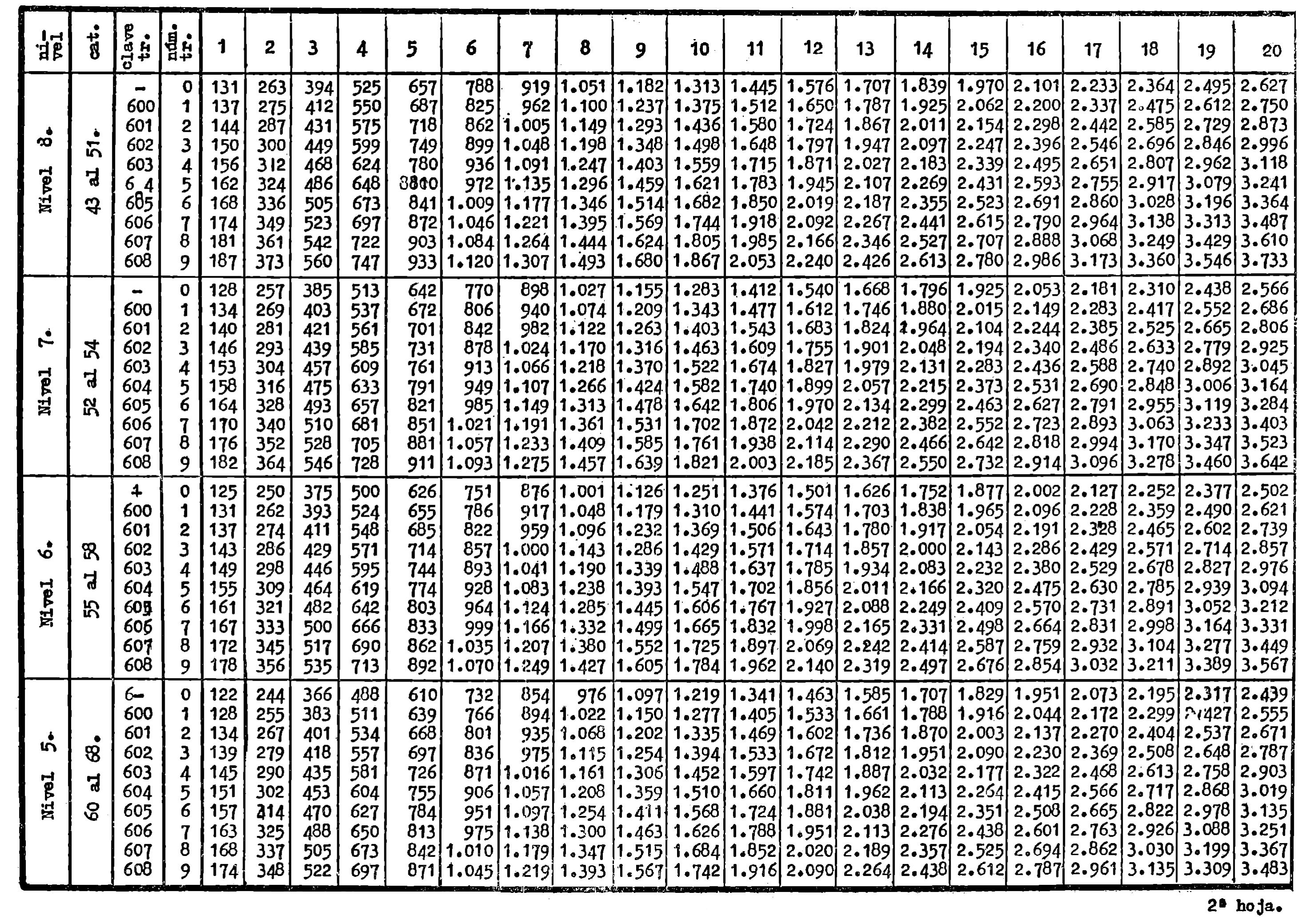 Imagen: /datos/imagenes/disp/1979/228/22934_14301771_image10.png