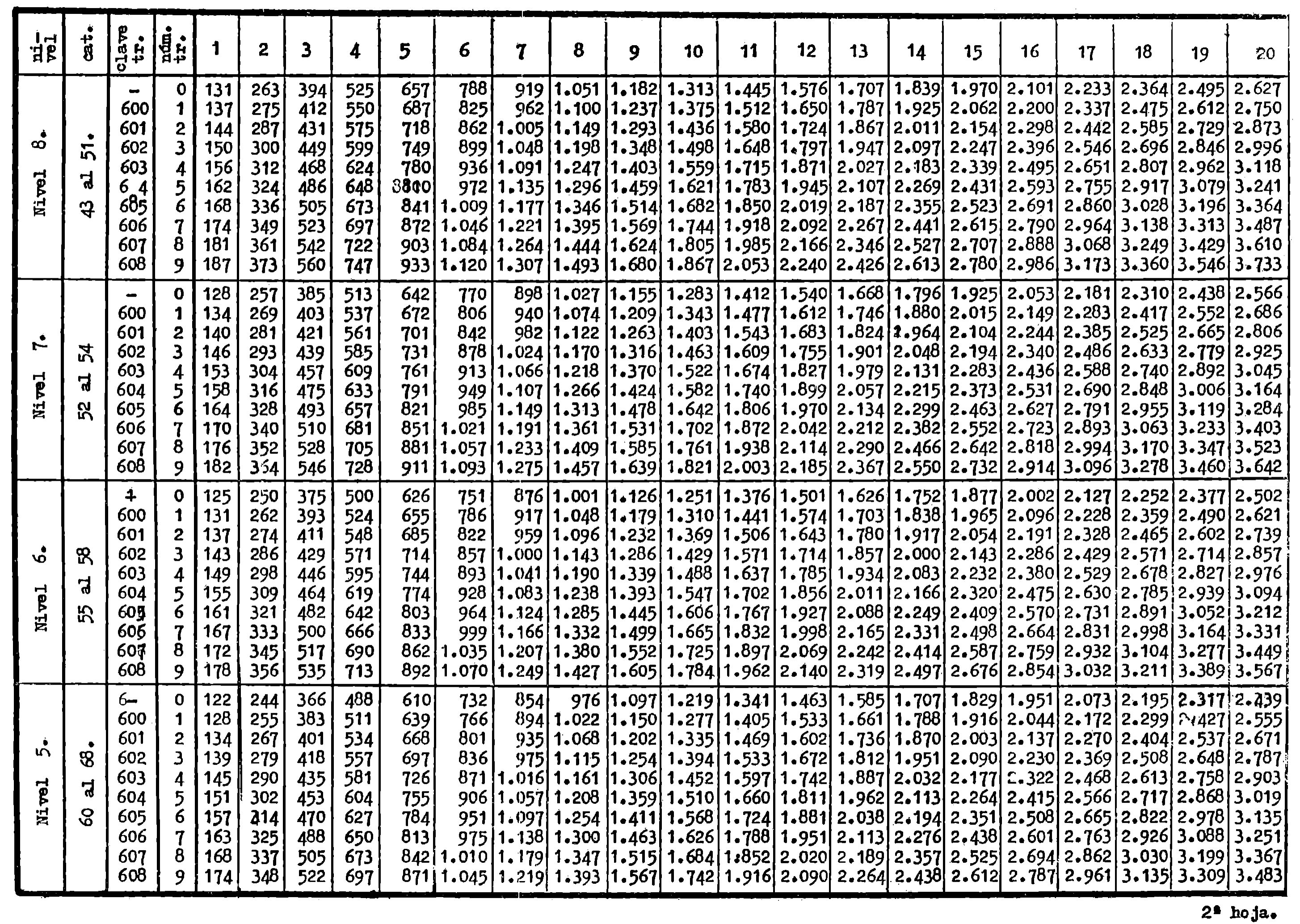 Imagen: /datos/imagenes/disp/1979/228/22934_14301771_image12.png