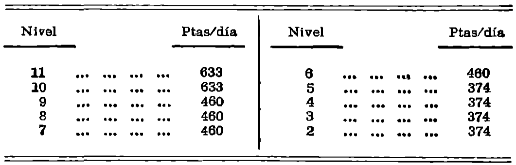 Imagen: /datos/imagenes/disp/1979/228/22934_14301771_image2.png