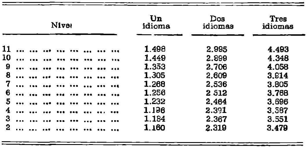 Imagen: /datos/imagenes/disp/1979/228/22934_14301771_image3.png