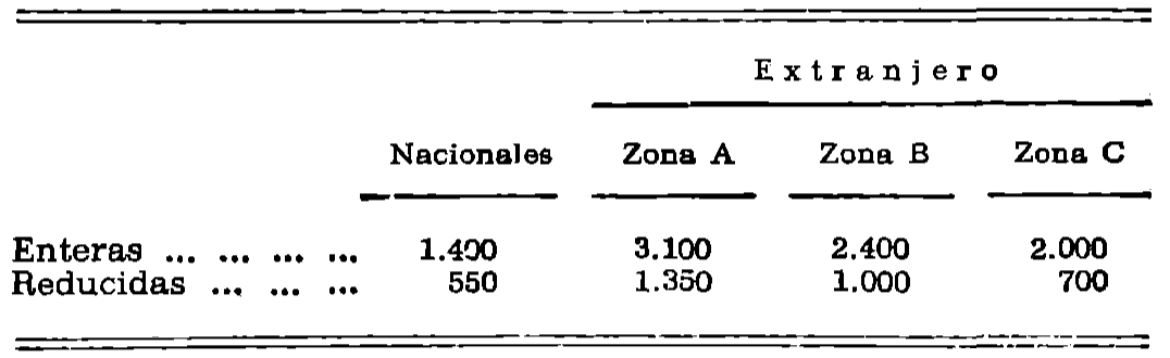 Imagen: /datos/imagenes/disp/1979/228/22934_14301771_image4.png