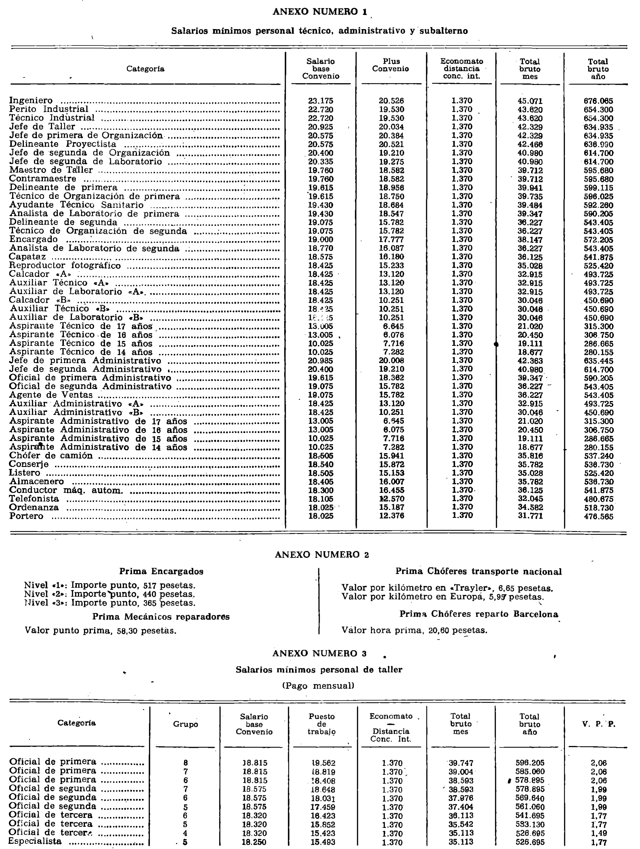 Imagen: /datos/imagenes/disp/1979/23/02512_12747399_image1.png