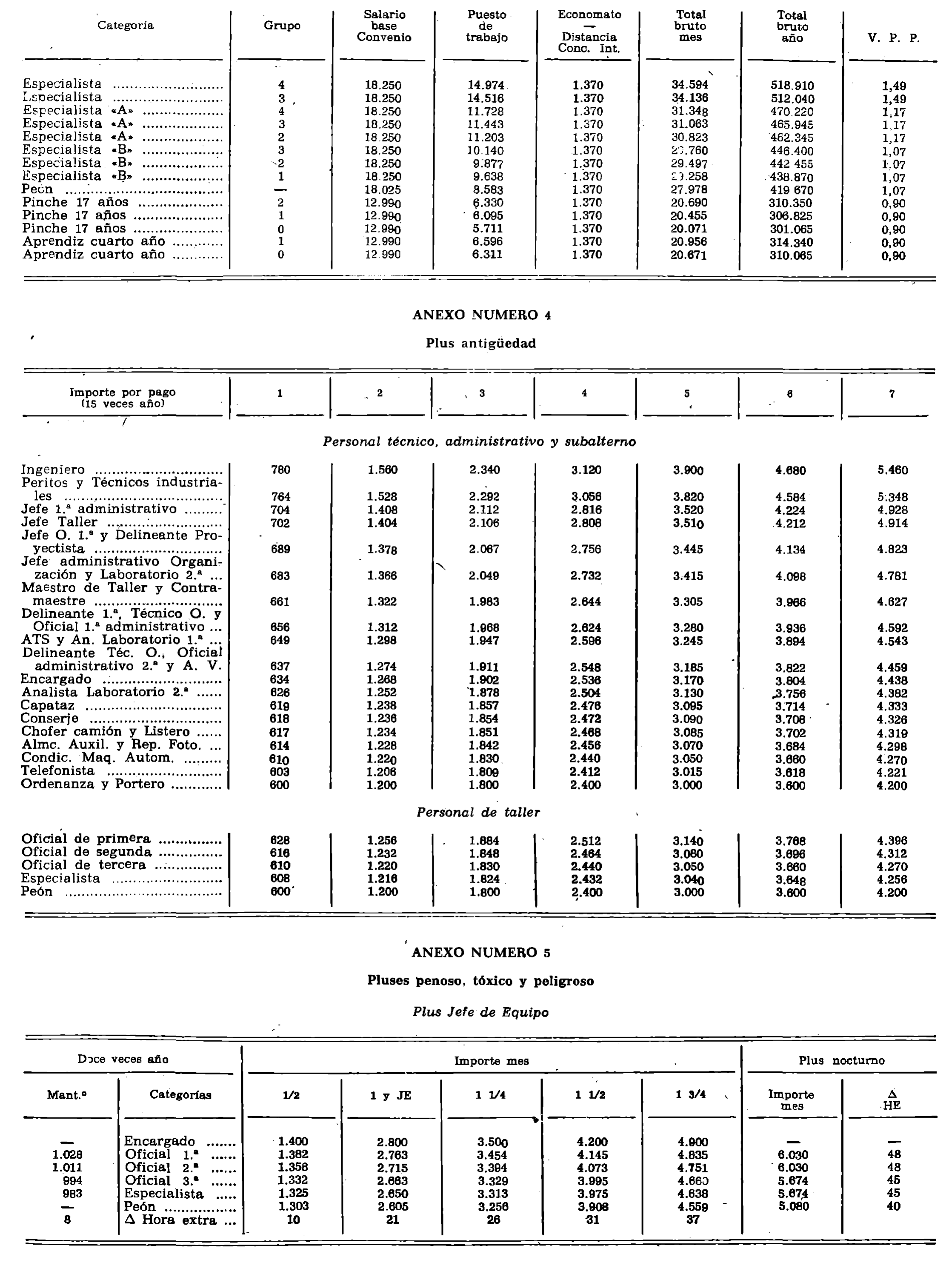 Imagen: /datos/imagenes/disp/1979/23/02512_12747399_image2.png