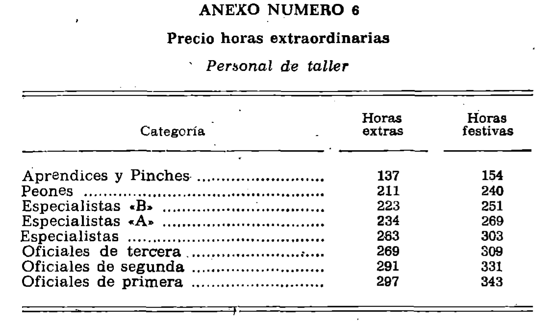 Imagen: /datos/imagenes/disp/1979/23/02512_12747399_image3.png