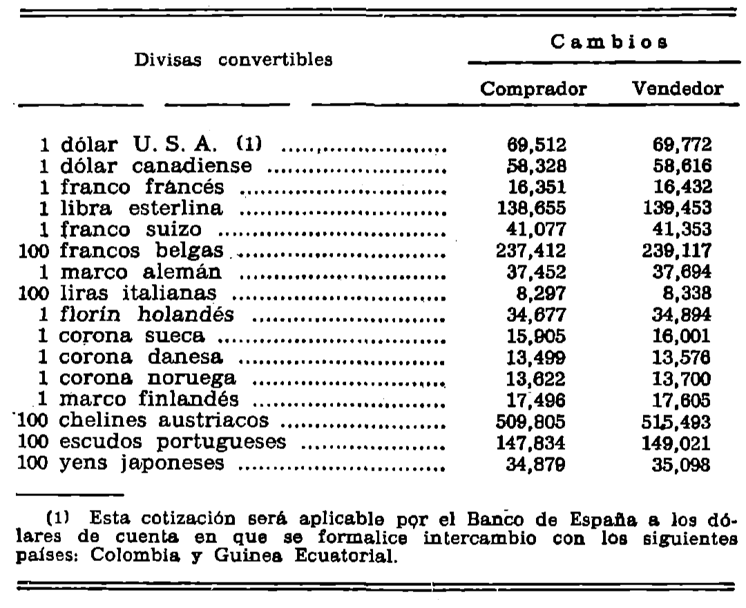 Imagen: /datos/imagenes/disp/1979/23/02560_12753283_image1.png