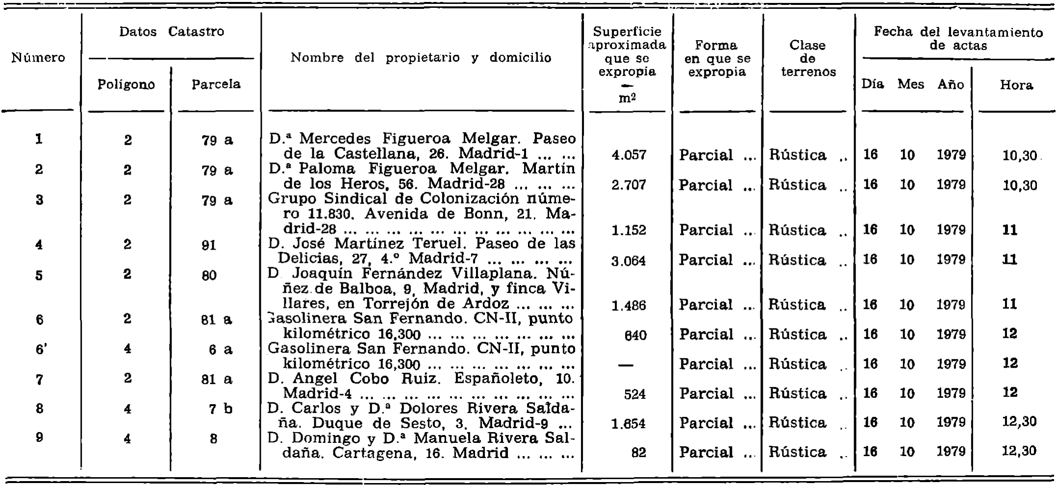 Imagen: /datos/imagenes/disp/1979/234/23445_14327134_image1.png