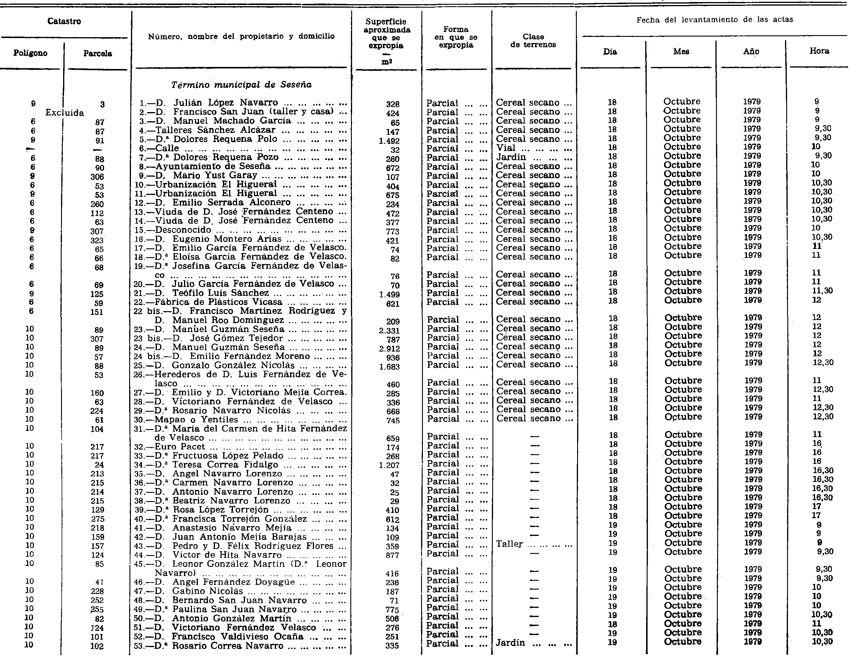 Imagen: /datos/imagenes/disp/1979/236/23561_14327616_image1.png