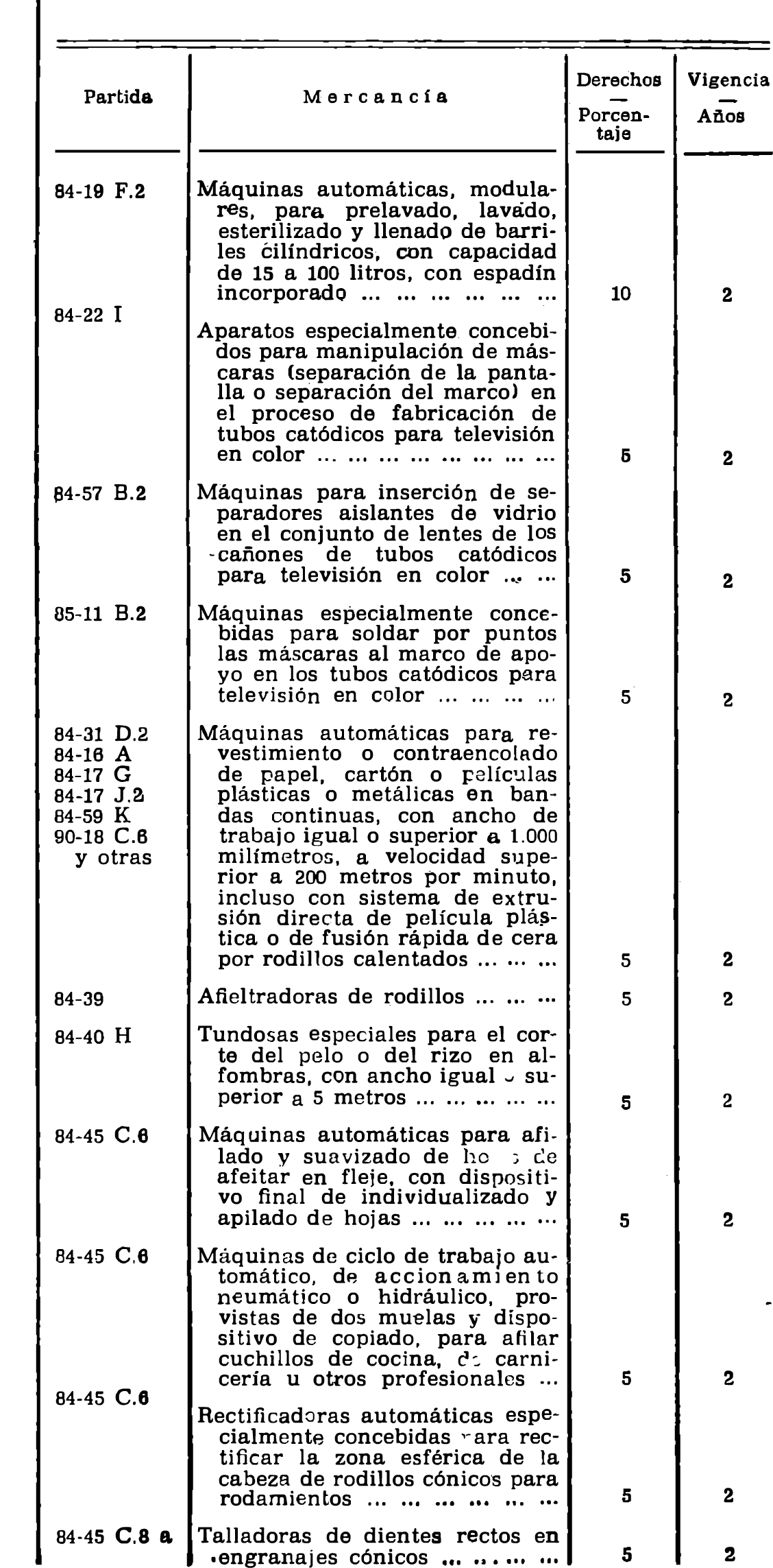 Imagen: /datos/imagenes/disp/1979/237/23578_11061406_image1.png