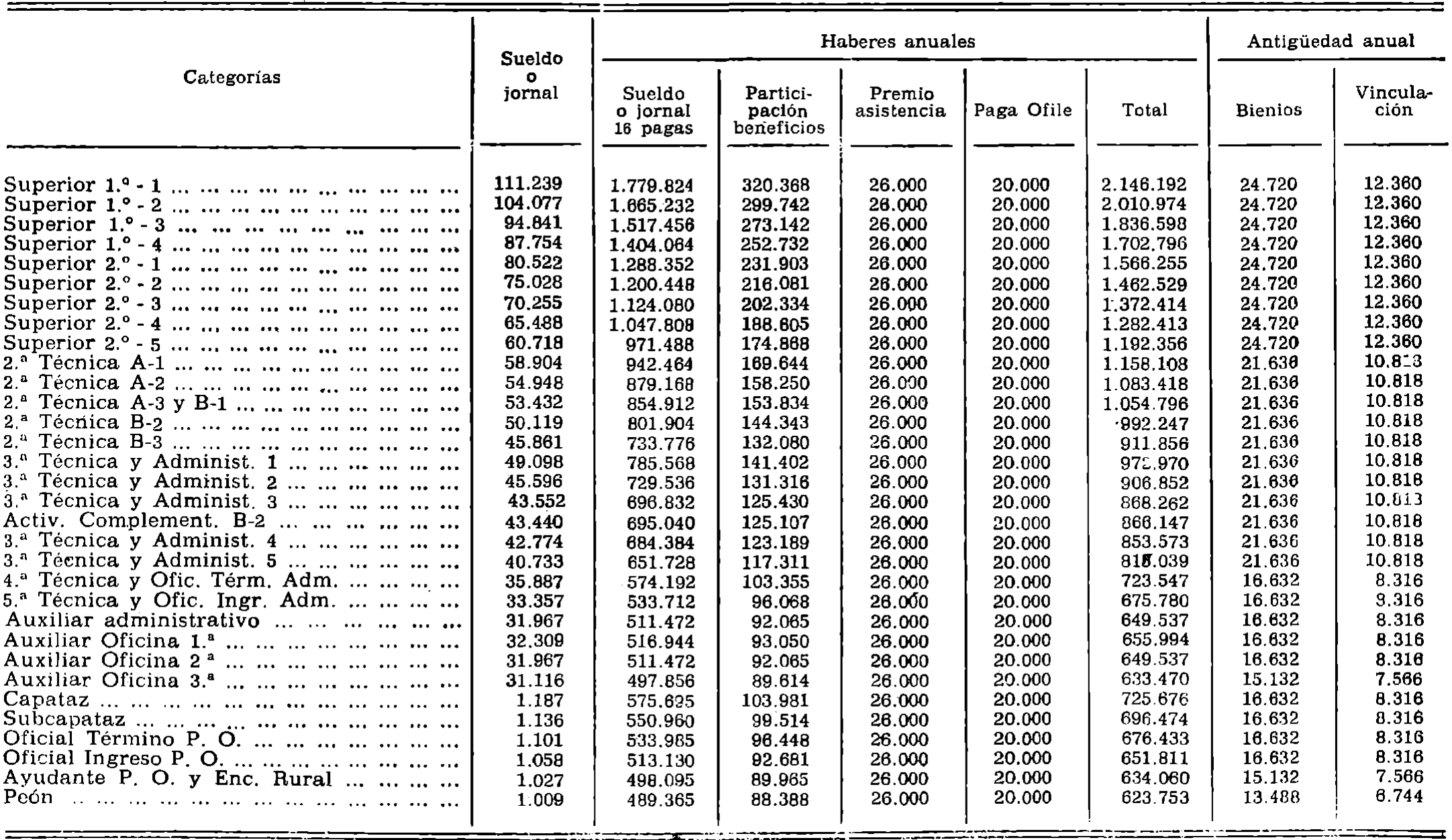 Imagen: /datos/imagenes/disp/1979/238/23698_14332197_image1.png