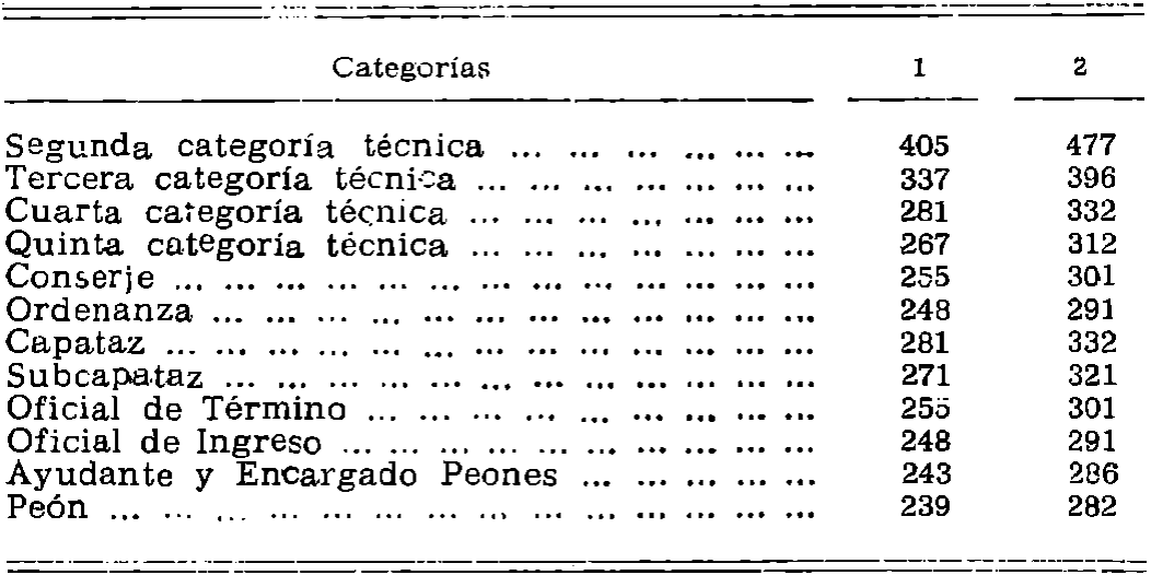 Imagen: /datos/imagenes/disp/1979/238/23698_14332197_image2.png