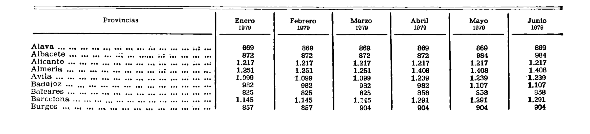 Imagen: /datos/imagenes/disp/1979/245/24147_11064900_image1.png