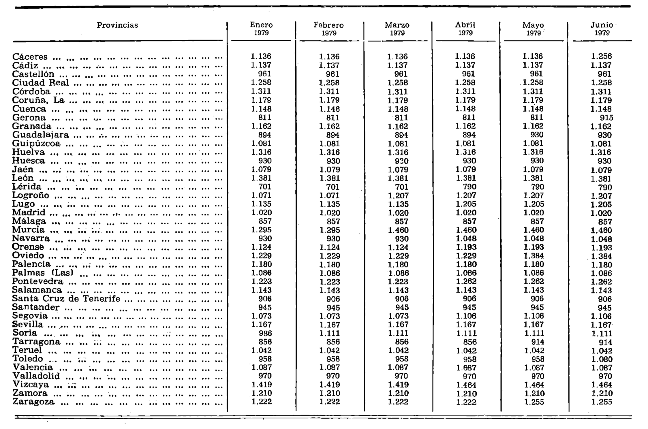 Imagen: /datos/imagenes/disp/1979/245/24147_11064900_image2.png