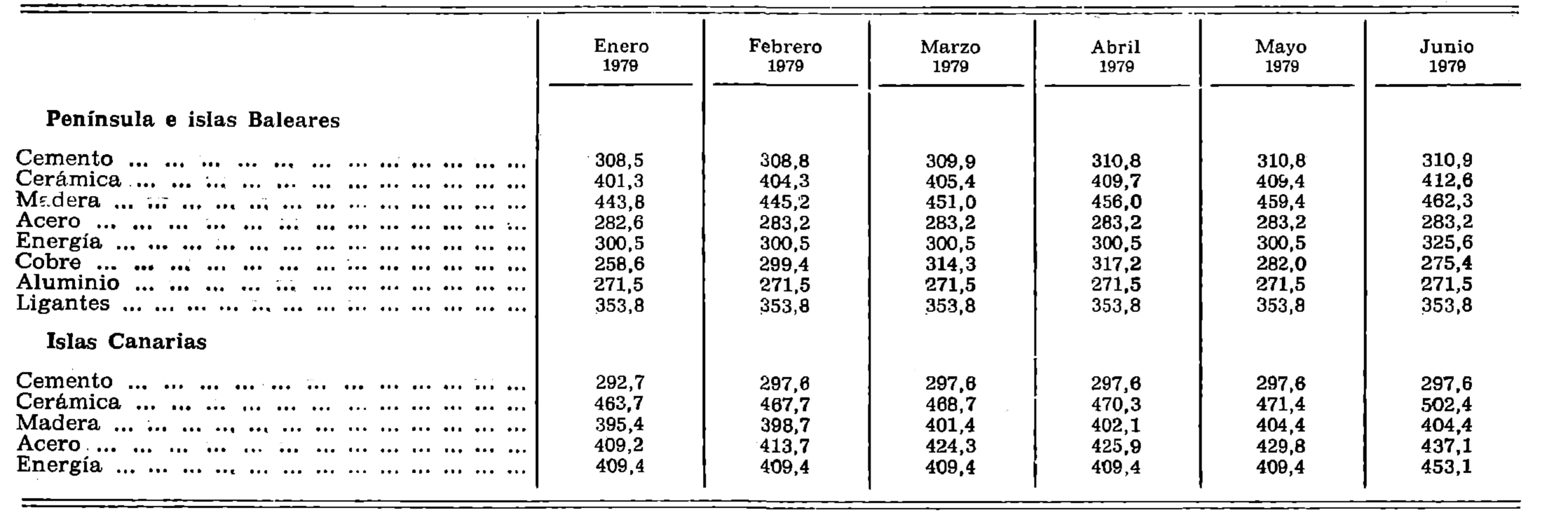 Imagen: /datos/imagenes/disp/1979/245/24147_11064900_image3.png