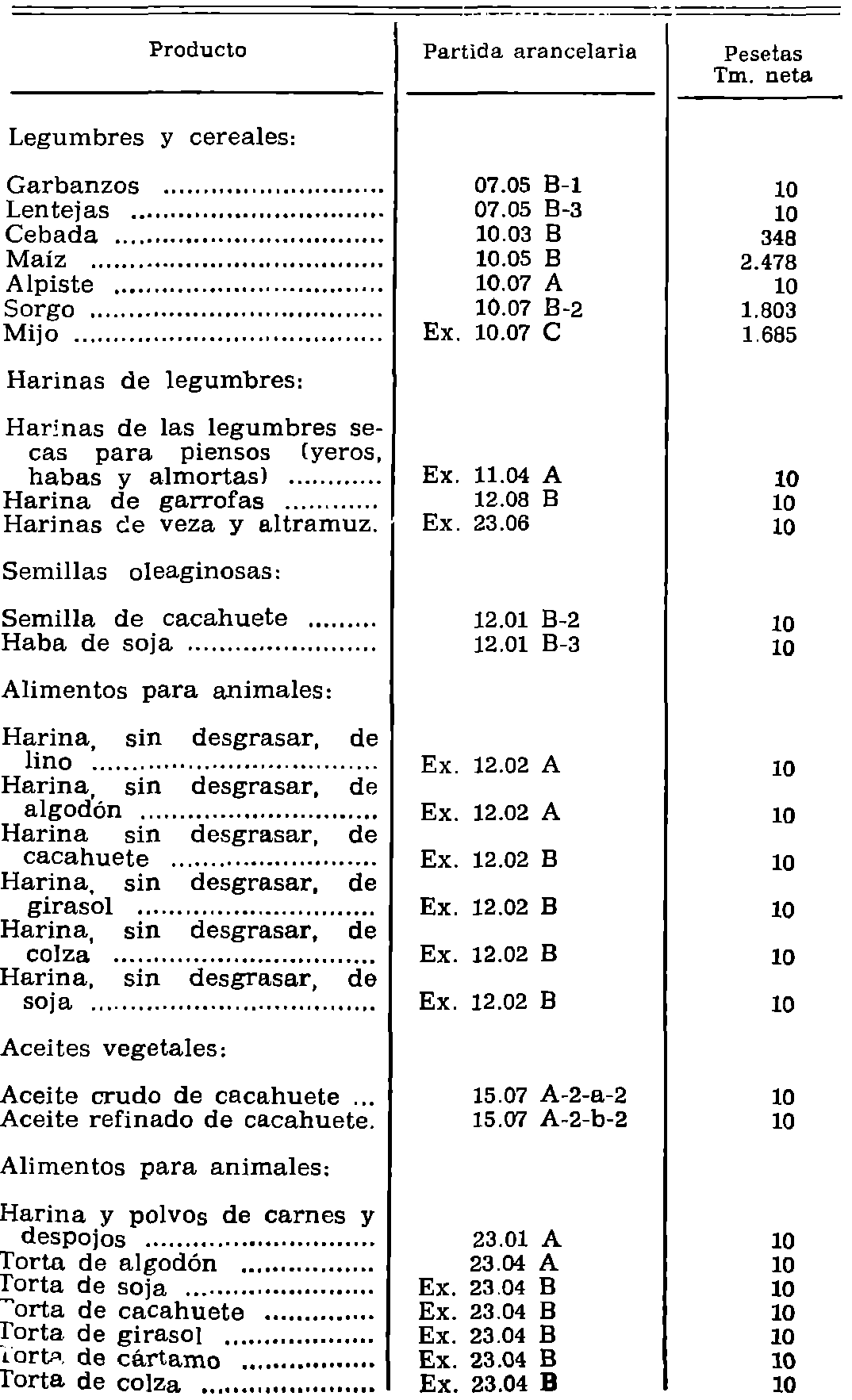 Imagen: /datos/imagenes/disp/1979/245/24149_14338068_image1.png