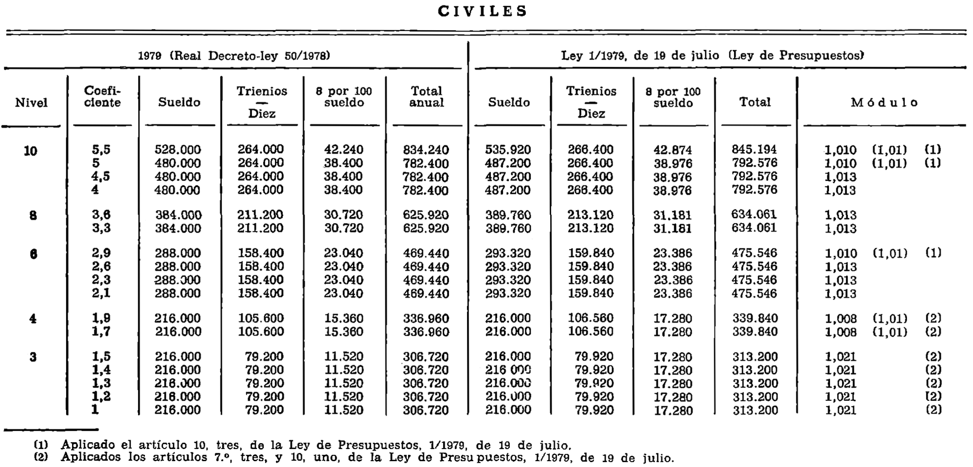 Imagen: /datos/imagenes/disp/1979/246/24185_11065761_image1.png