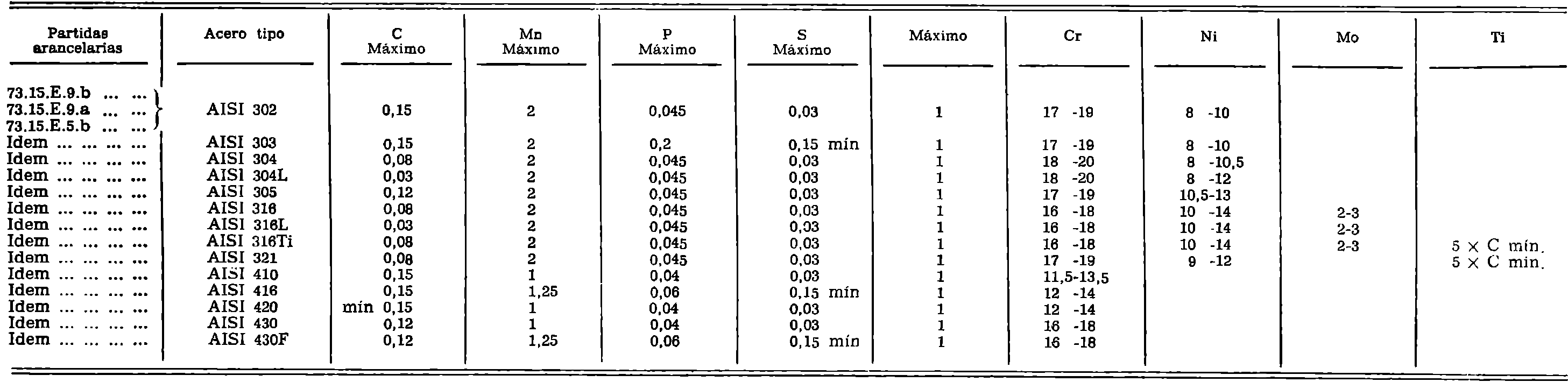 Imagen: /datos/imagenes/disp/1979/248/24387_14348274_image1.png