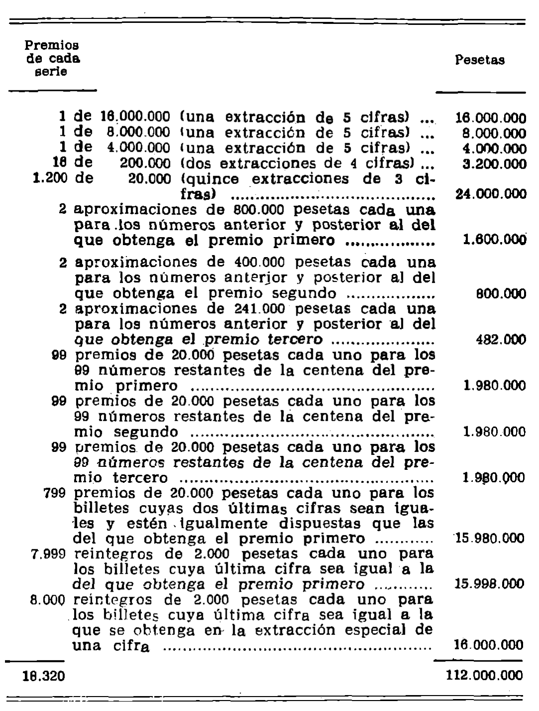 Imagen: /datos/imagenes/disp/1979/25/02660_12761929_image1.png