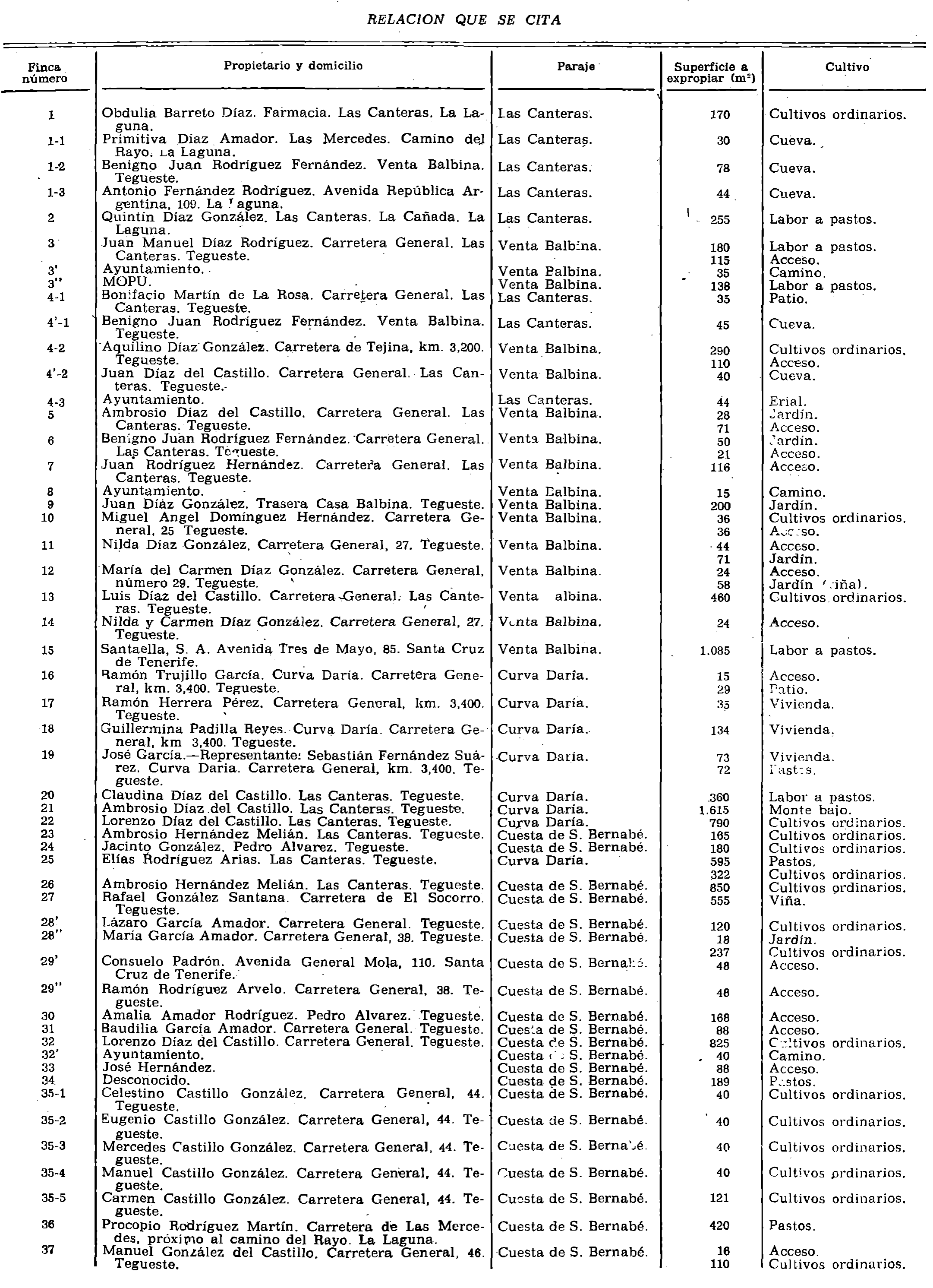 Imagen: /datos/imagenes/disp/1979/252/24845_14441341_image1.png