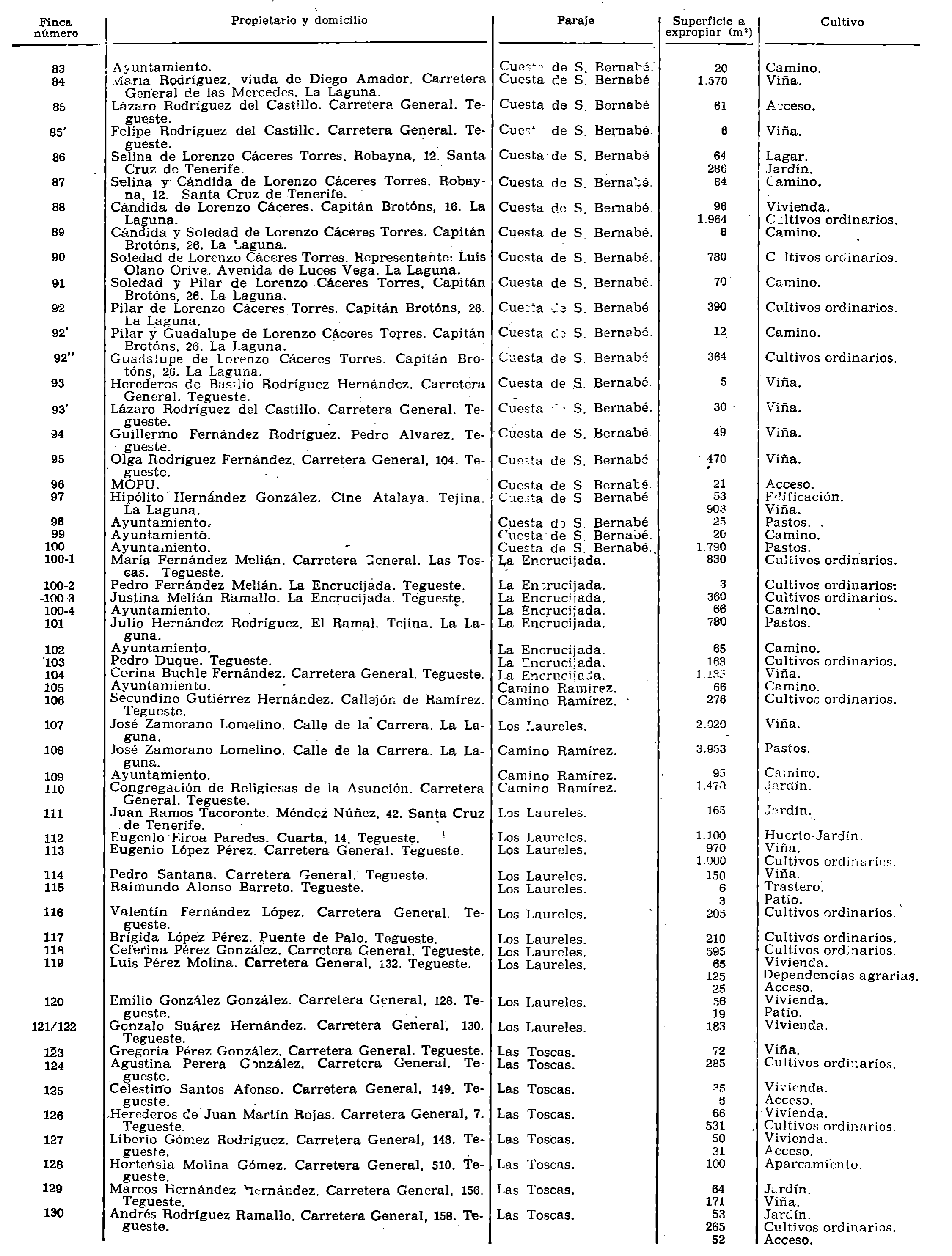 Imagen: /datos/imagenes/disp/1979/252/24845_14441341_image3.png
