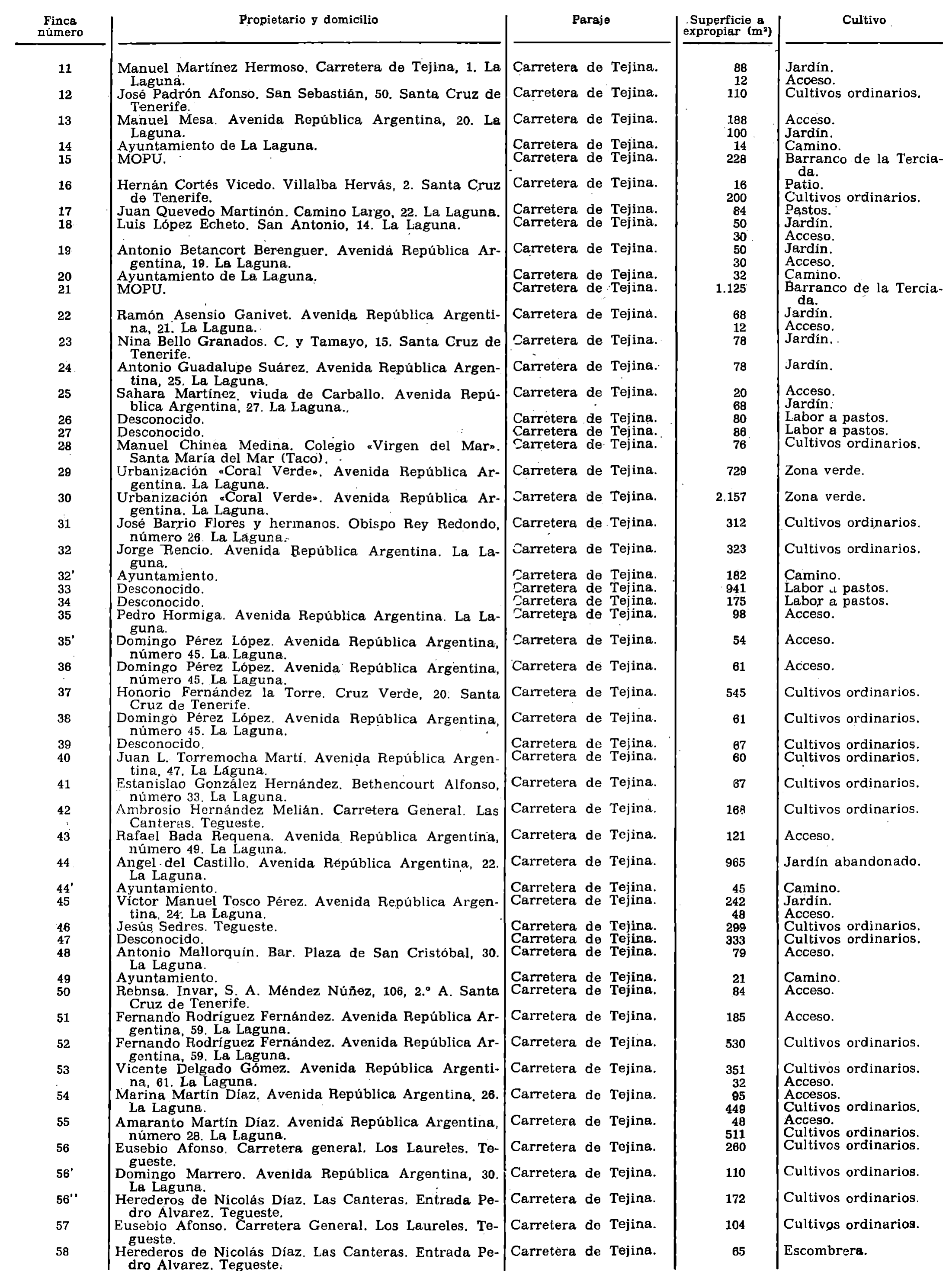 Imagen: /datos/imagenes/disp/1979/252/24846_14441514_image2.png