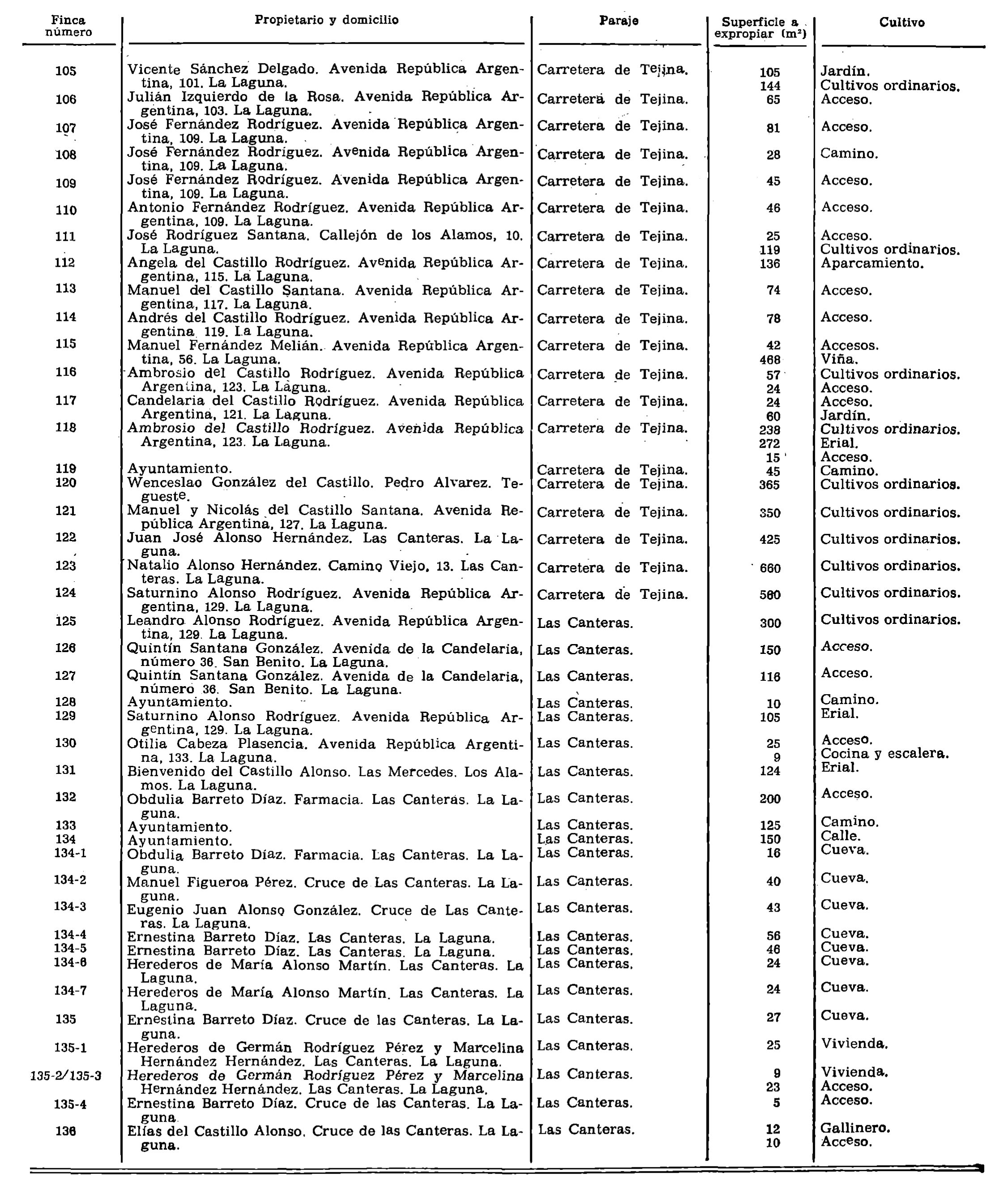 Imagen: /datos/imagenes/disp/1979/252/24846_14441514_image4.png