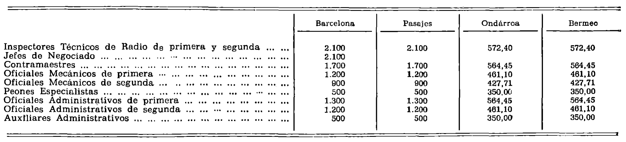 Imagen: /datos/imagenes/disp/1979/252/24851_14383598_image1.png