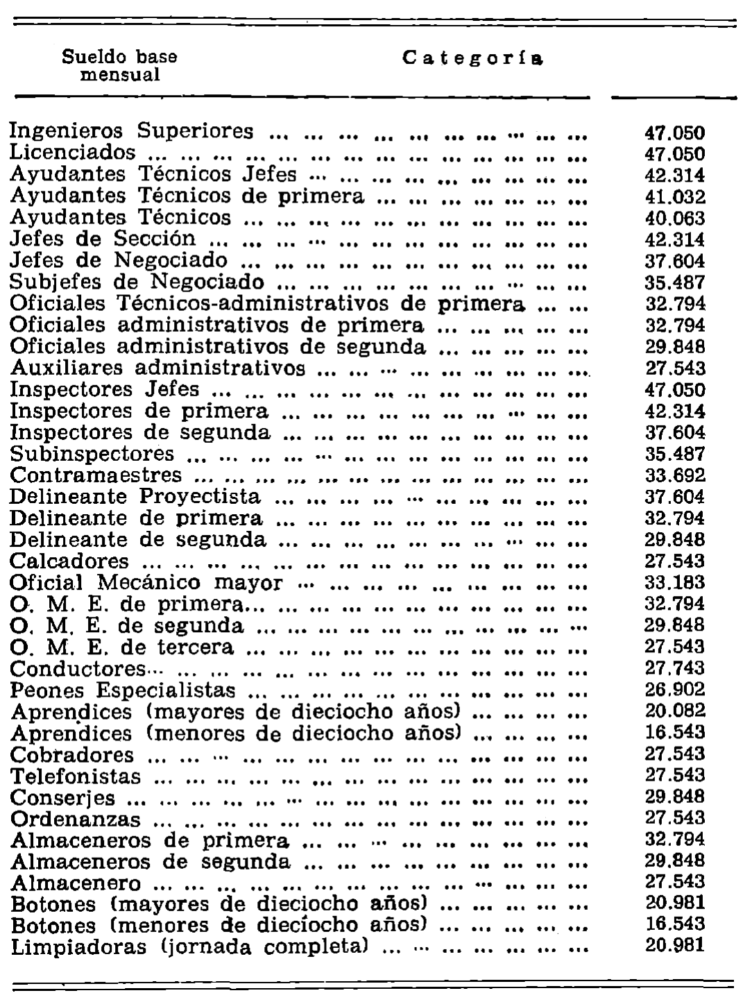 Imagen: /datos/imagenes/disp/1979/252/24851_14383598_image3.png