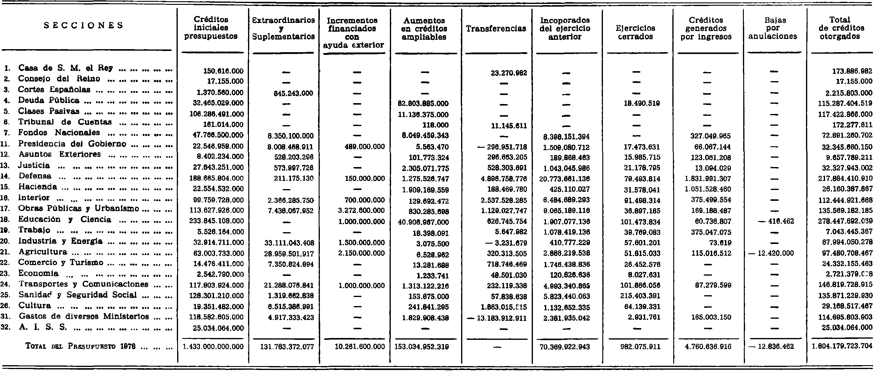 Imagen: /datos/imagenes/disp/1979/253/24904_14383995_image10.png