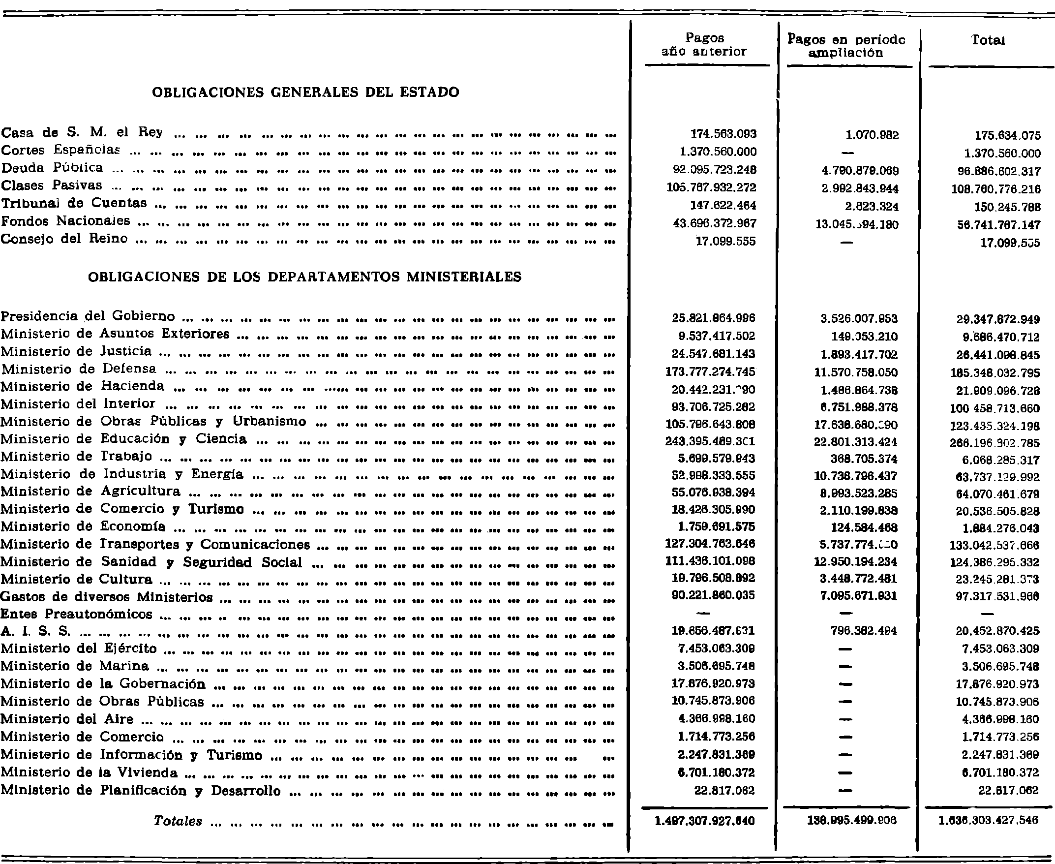 Imagen: /datos/imagenes/disp/1979/253/24904_14383995_image16.png
