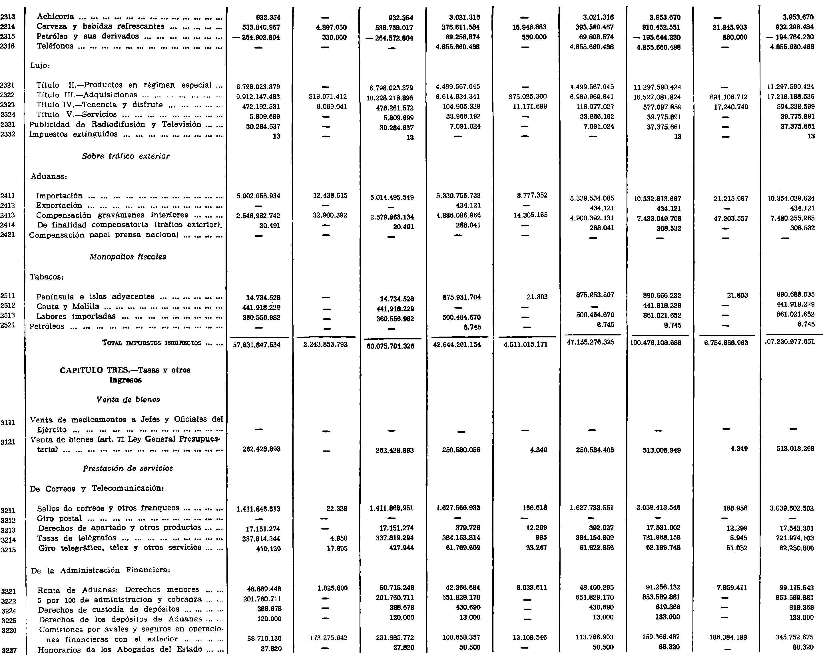 Imagen: /datos/imagenes/disp/1979/253/24904_14383995_image3.png
