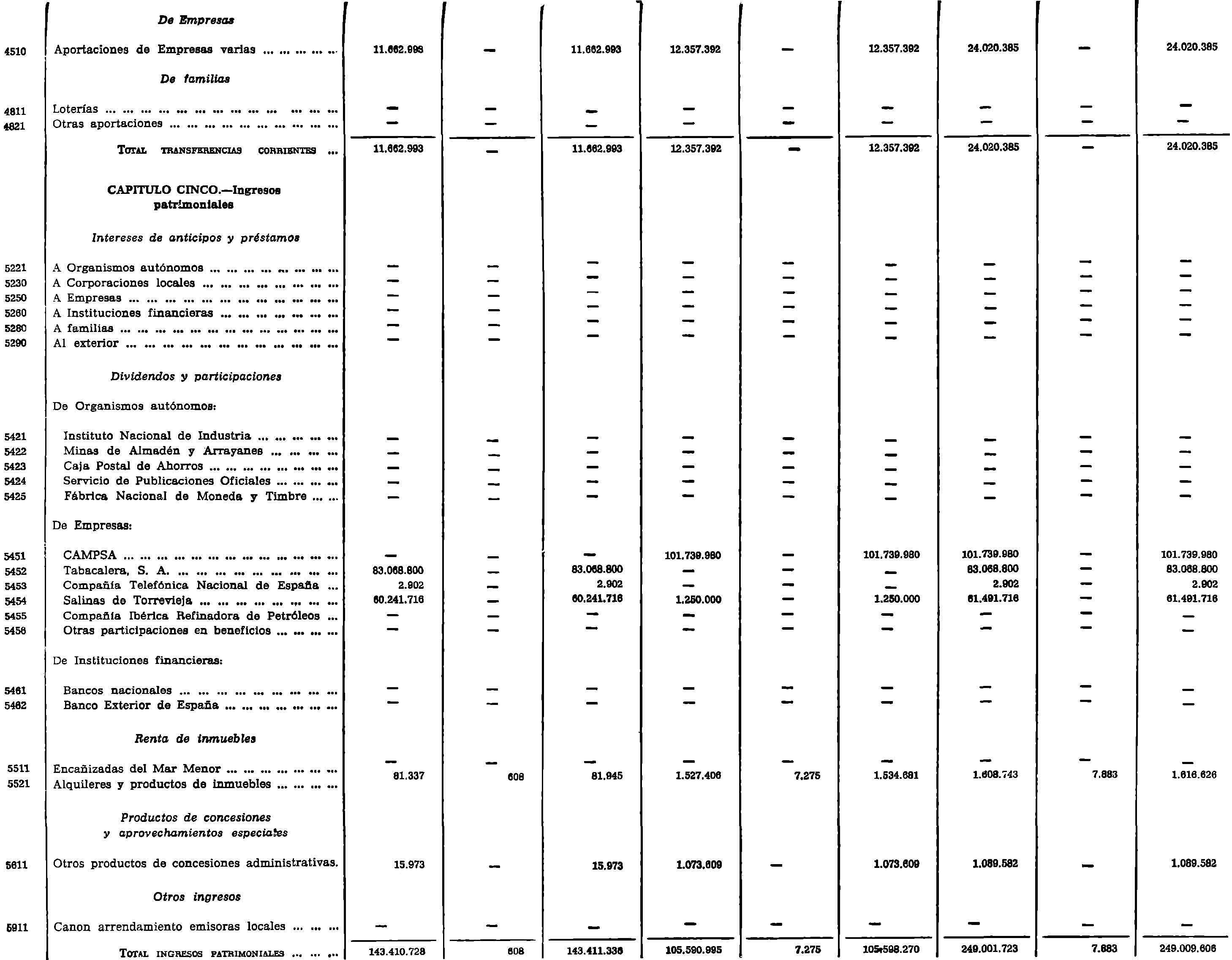 Imagen: /datos/imagenes/disp/1979/253/24904_14383995_image5.png