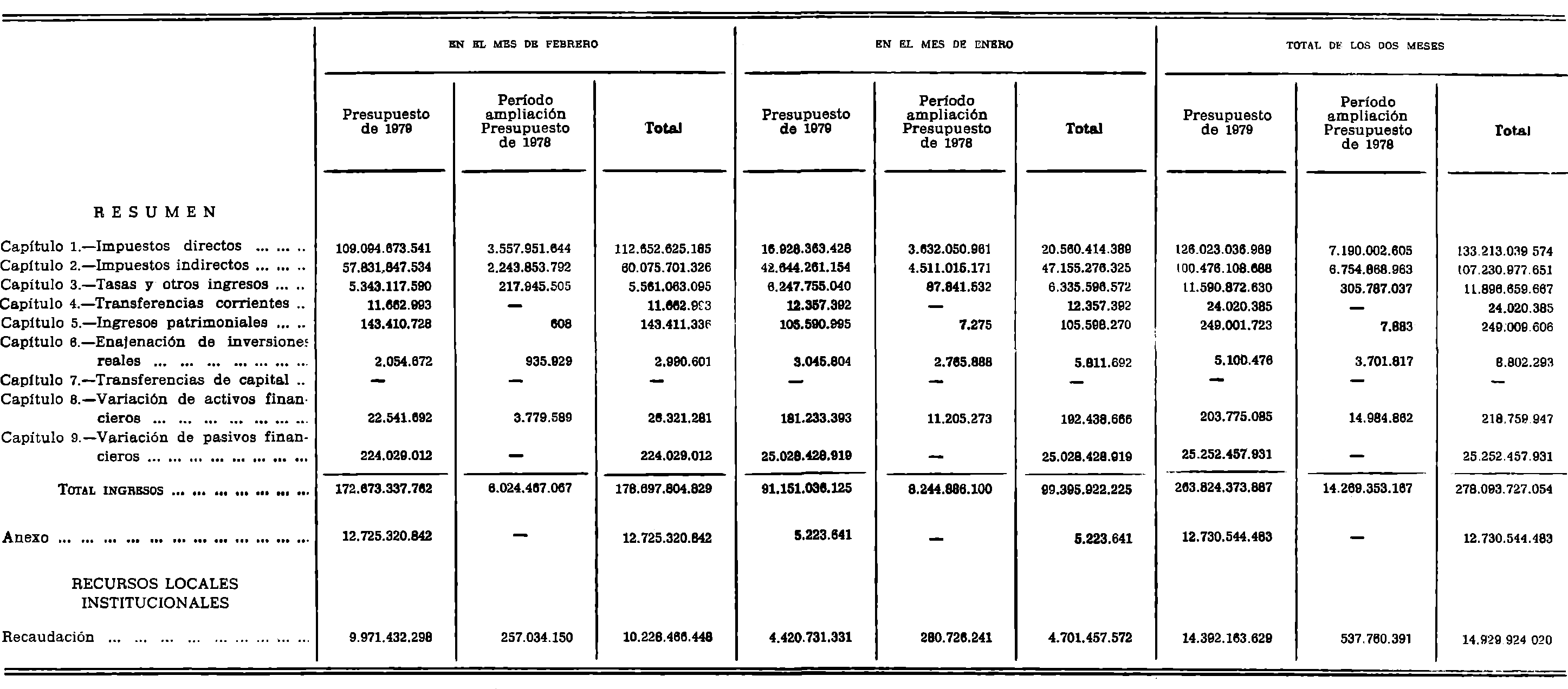 Imagen: /datos/imagenes/disp/1979/253/24904_14383995_image7.png