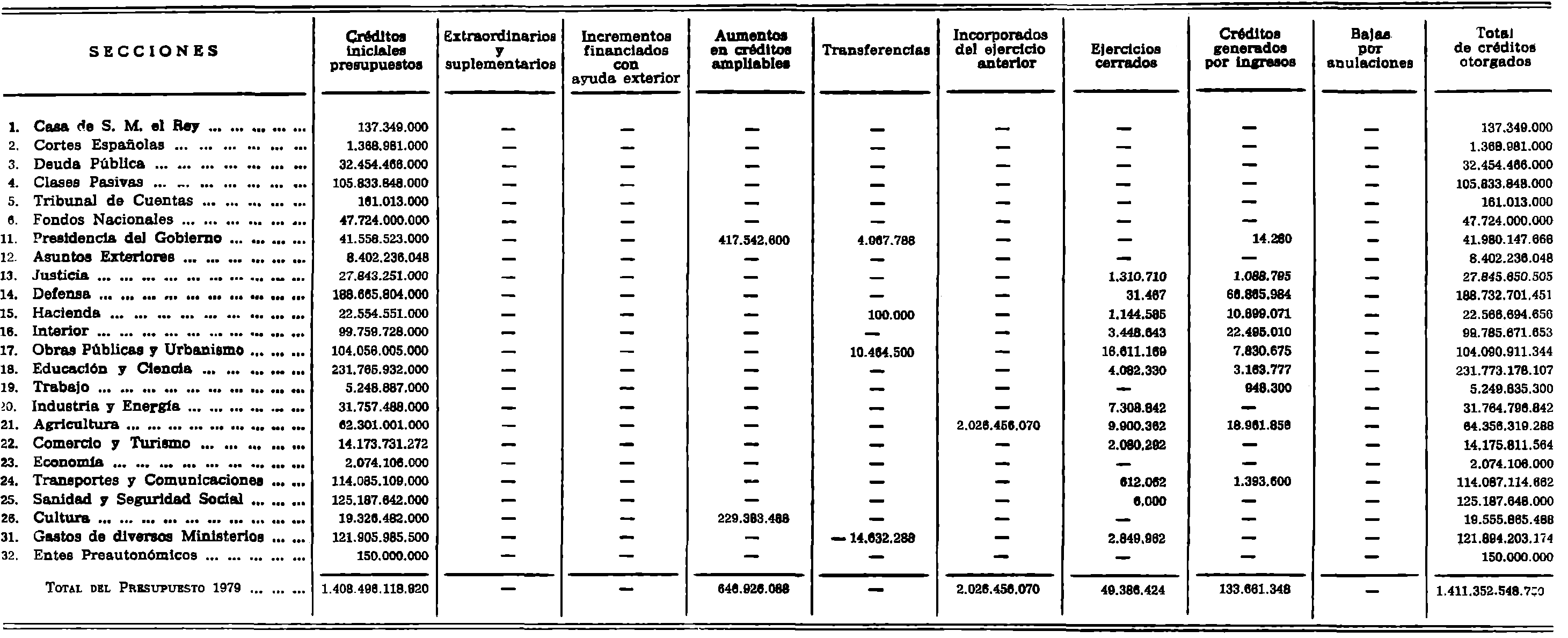Imagen: /datos/imagenes/disp/1979/253/24904_14383995_image9.png