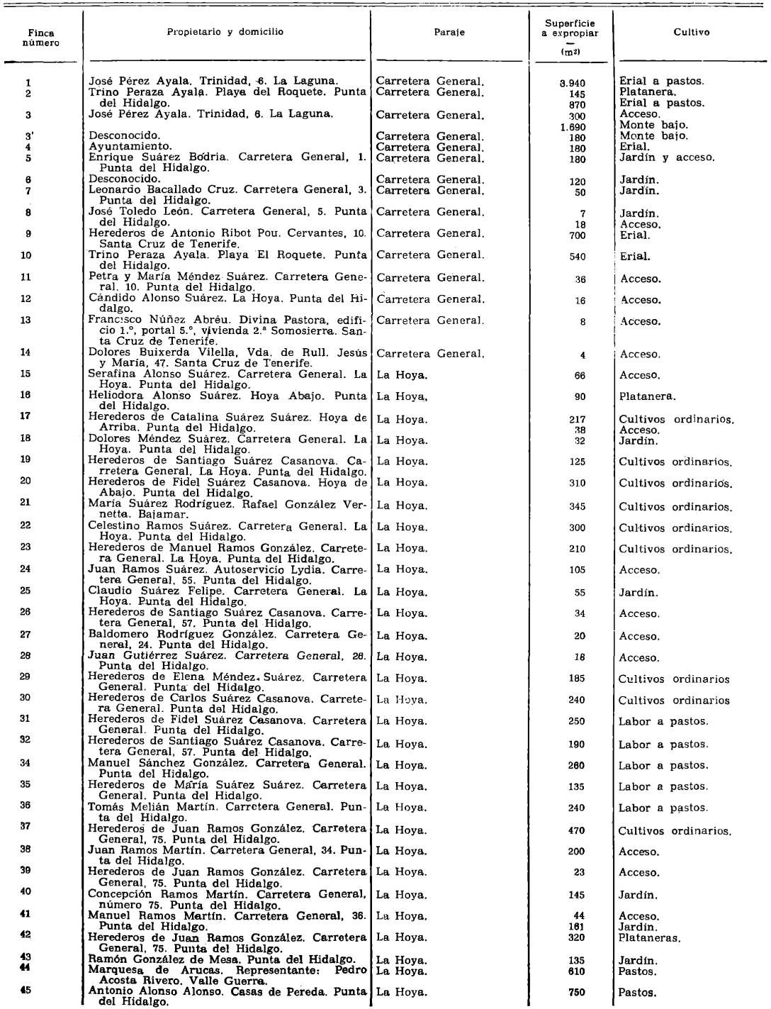 Imagen: /datos/imagenes/disp/1979/254/24957_14384489_image1.png