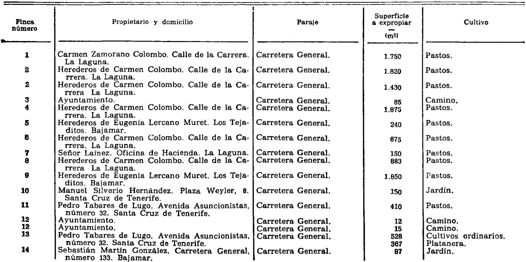 Imagen: /datos/imagenes/disp/1979/254/24958_14384761_image1.png