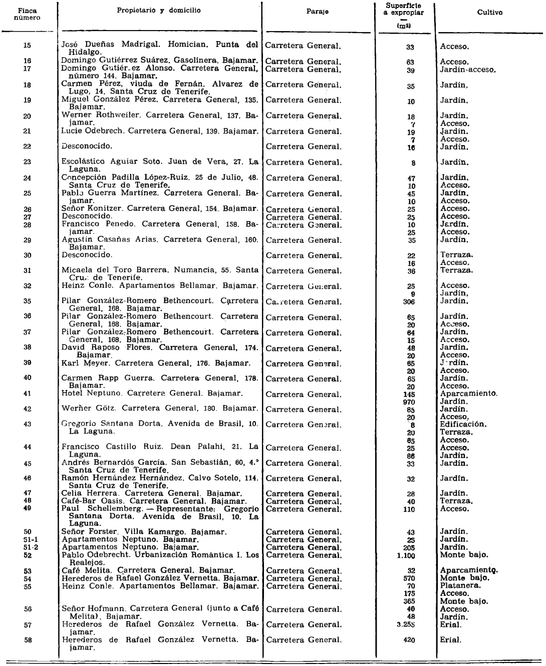 Imagen: /datos/imagenes/disp/1979/254/24958_14384761_image2.png